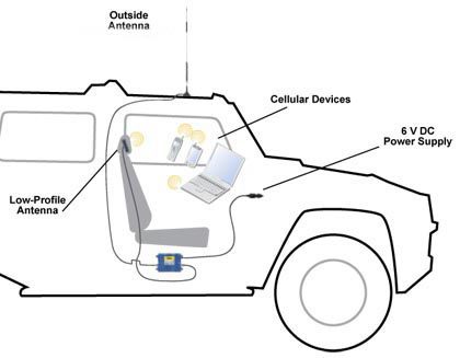 Vehicle1 (2)